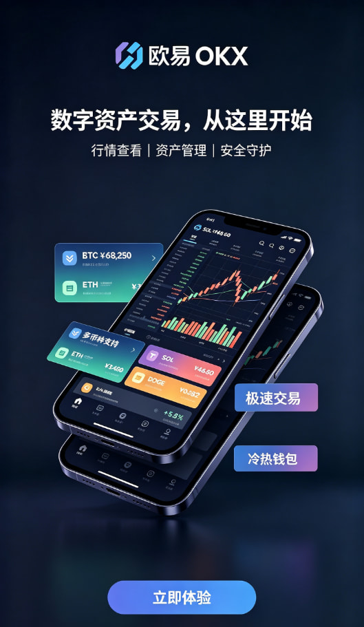 欧交易所APP官方网站充值买币配图